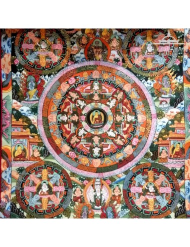 Thangka Tibetano con Mandala de Buda | Himalayan Paradise